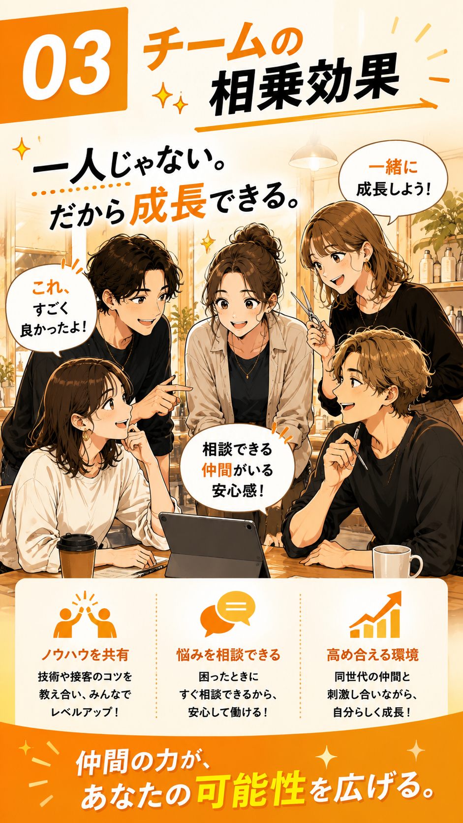 03 チームの相乗効果